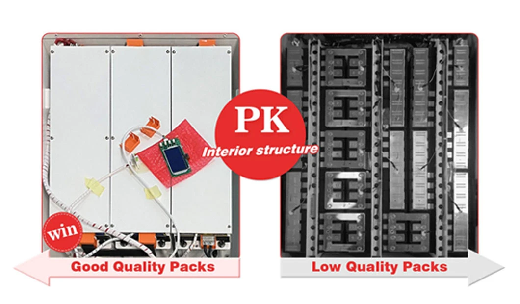 China Manufacturer 6000 Cycles Power Station 5kwh 10kwh 20kwh 30kwh 40kwh Energy Storage Lithium Li Ion Battery Pack 48V 100ah-400ah LiFePO4 Cells Solar Battery