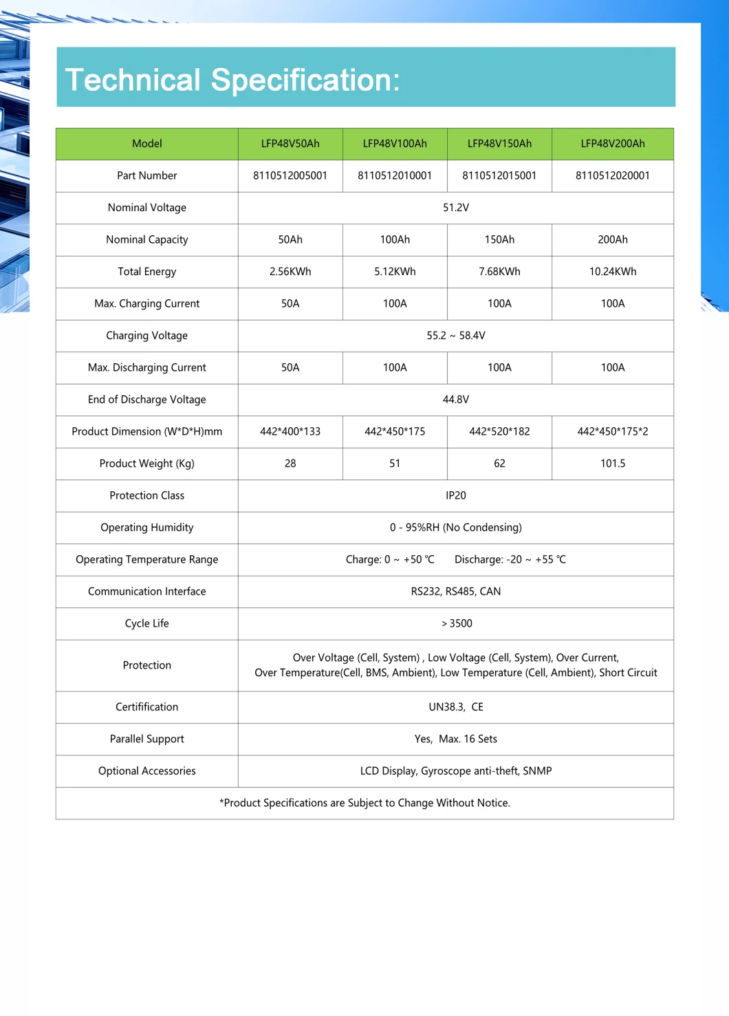 48V 150ah UPS Backup Special Lithium Iron Phosphate Battery