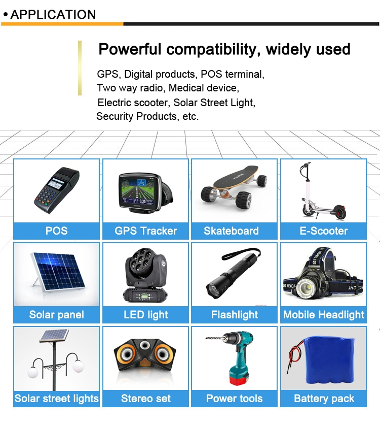 Rechargeable Lithium Ion Battery 18650 Li-ion Battery Cell 2000mAh 2200mAh 2400mAh 2600mAh for Microphone Speaker