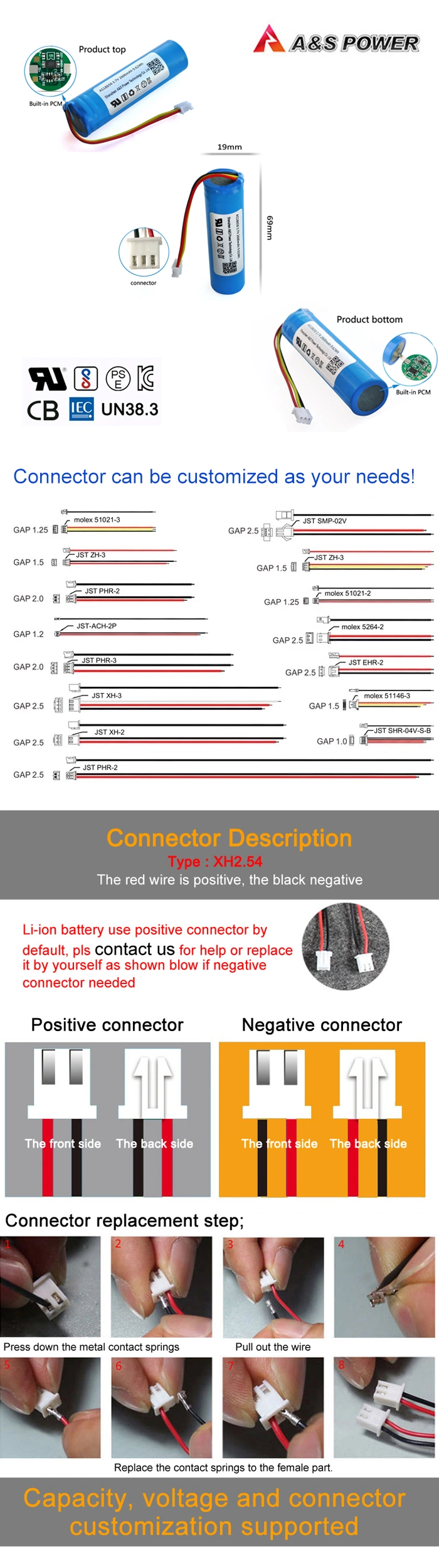 Factory/Manufacturer UL/PSE/CB/Kc/MSDS/Un38.3 Rechargeable Li Ion 3.7V 2600mAh 9.62wh Li-ion 18650 Lithium Ion Battery Cell Pack with PCM Wires Connector