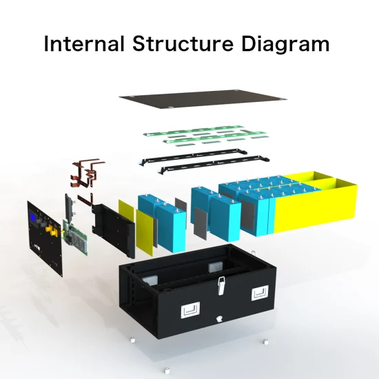 4월 특별 가격 Ell 16s 48V 51.2V 280ah 리튬 이온 배터리 LiFePO4 배터리 상자 태양 에너지 시스템 48V DIY 키트